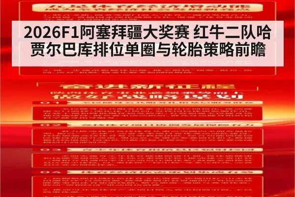 2026F1阿塞拜疆大奖赛 红牛二队哈贾尔巴库排位单圈与轮胎策略前瞻